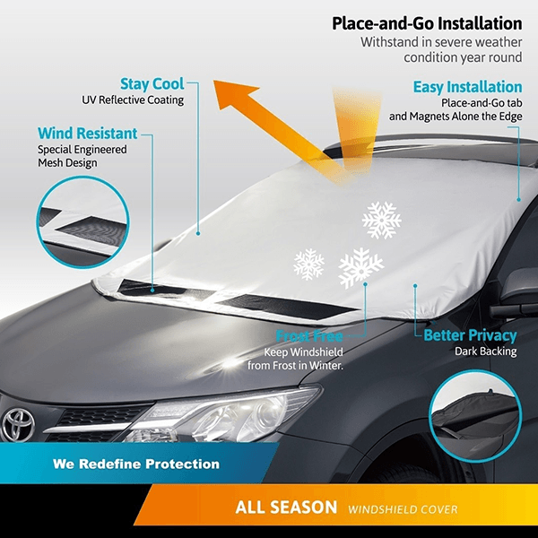 All Seasons Windshield Protection Cover
