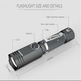Hands-Free LED Flashlight